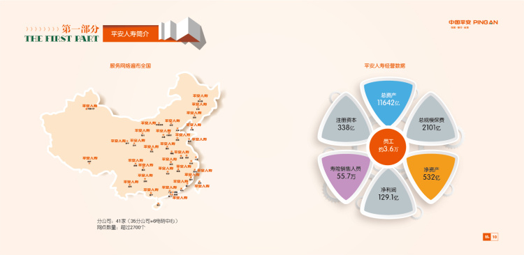 保险行业形象展示企业画册印刷