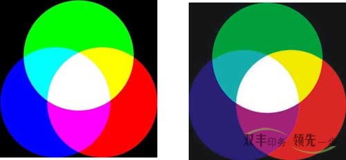 为什么印刷设计文件不能是RGB模式？