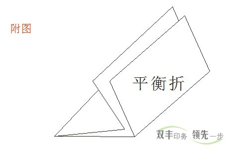 南阳印刷厂折页印刷平衡折示意图